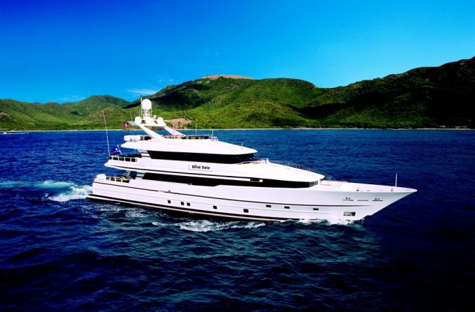M/Y�BLIND DATE